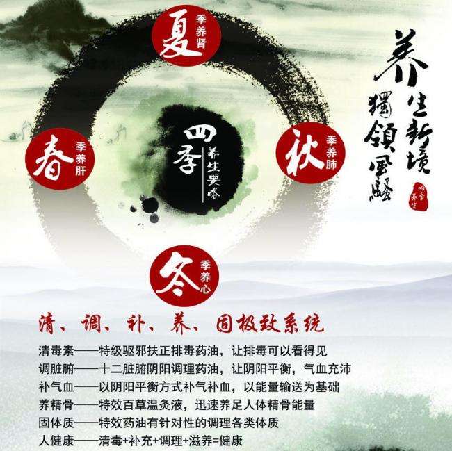 在日本办在留卡需要材料嘛